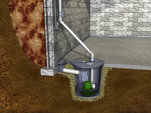 New Jersey sump pump repair and  installation